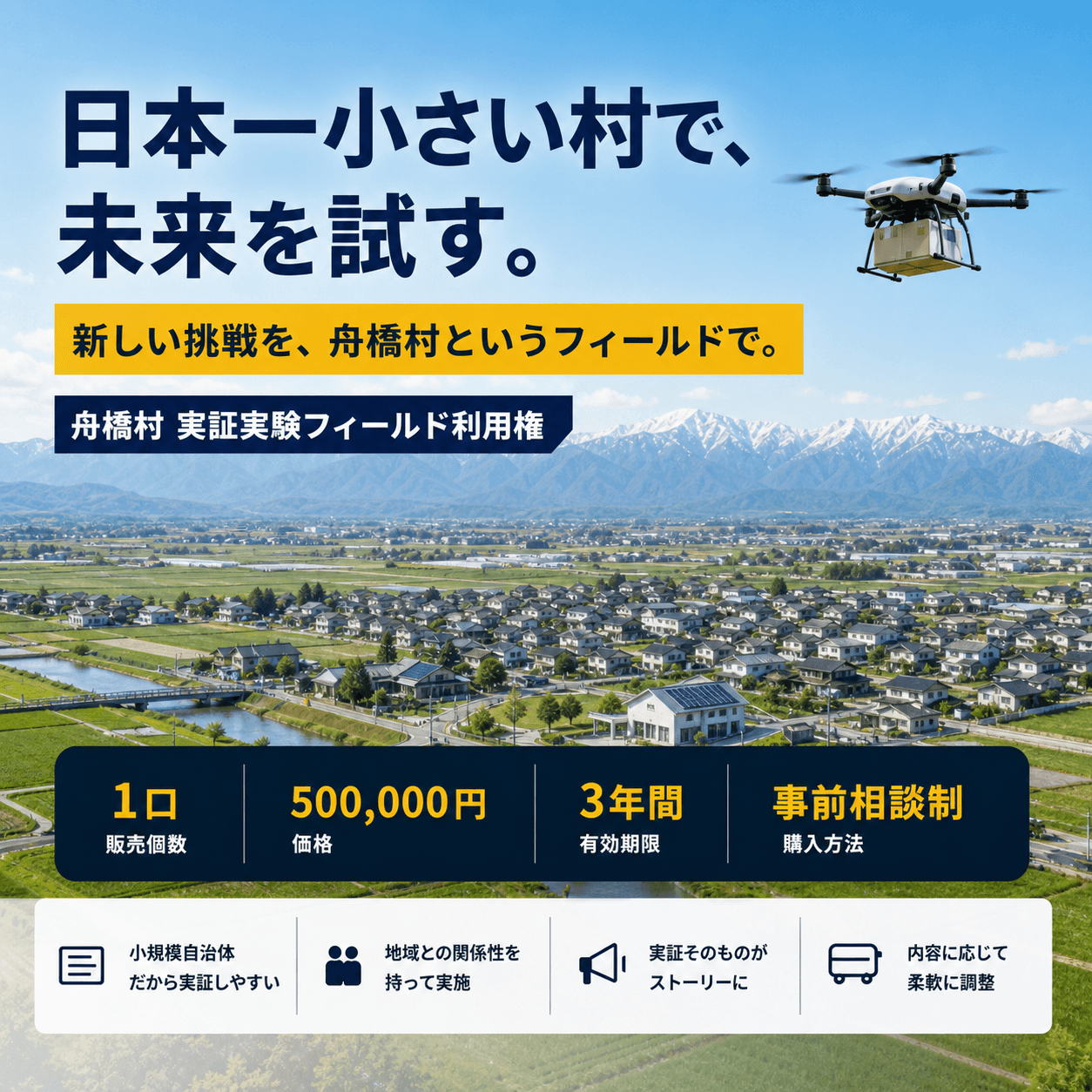 舟橋村 実証実験フィールド利用権